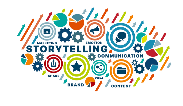 Branding Storytelling