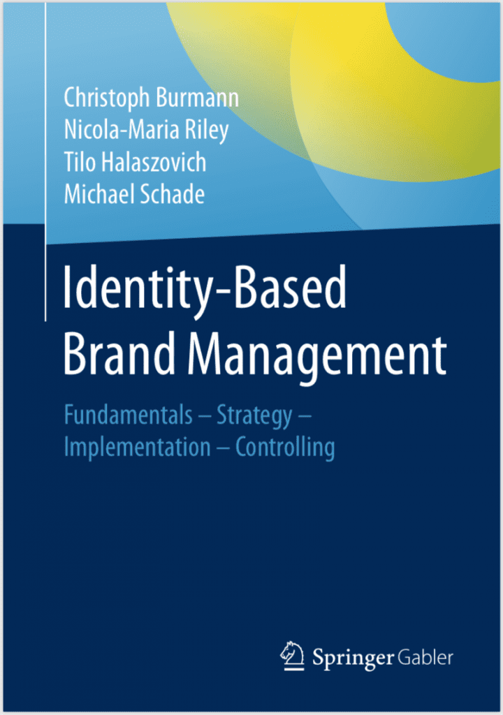 Identity-Based Brand Management 1