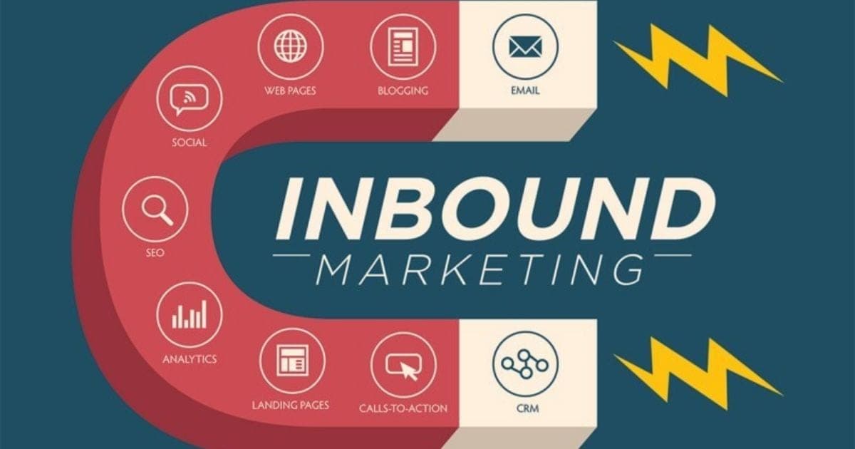 Inbound Marketing đem lại hiệu quả cao