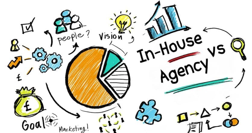 Agency và Inhouse Marketing