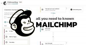 Mailchimp - Công cụ marketing automation phổ biến