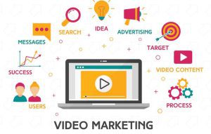 Video Inbound Marketing có nhiều hình thức
