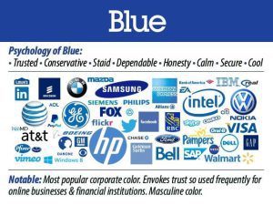 Những thương hiệu sử dụng bộ nhận diện màu xanh dương