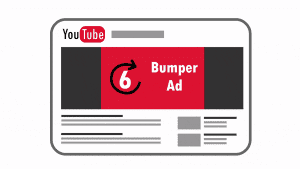 Hình thức quảng cáo đệm - Bumper Ad trên Youtube
