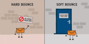 2 loại tỷ lệ thoát: Soft bounce và Hard bounce