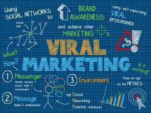 Viral Marketing là gì?