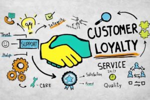 Lòng trung thành của khách hàng là thước đo khả năng khách hàng sẽ quay trở lại mua hoặc sử dụng sản phẩm, dịch vụ của thương hiệu