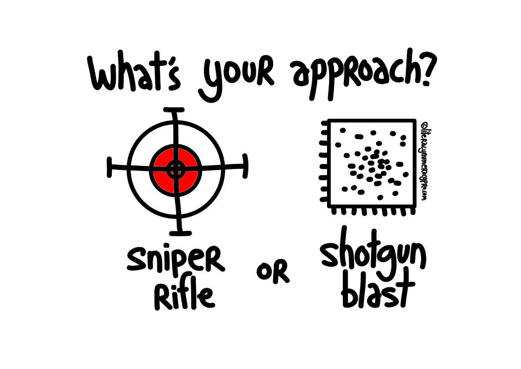 Phân biệt cách tiếp cận Shotgun và cách tiếp cận Rifle