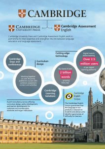 Tài liệu giới thiệu về Đại học Cambridge