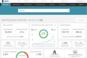 Công cụ phân tích SpyFu